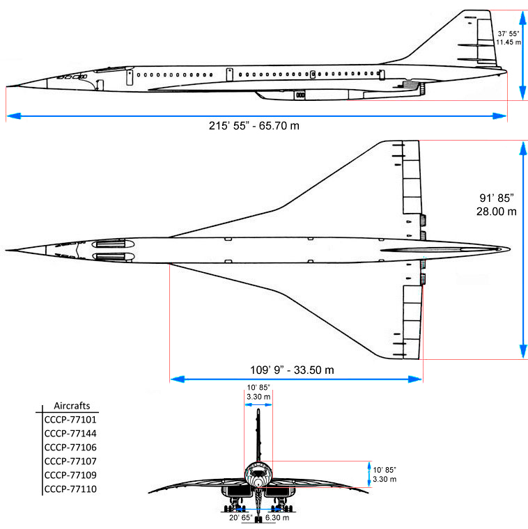 TU-144 ESPEC. TÉCNICAS : DIMENSIONES